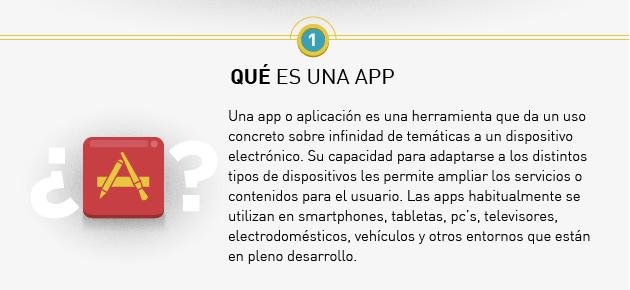 definición_app