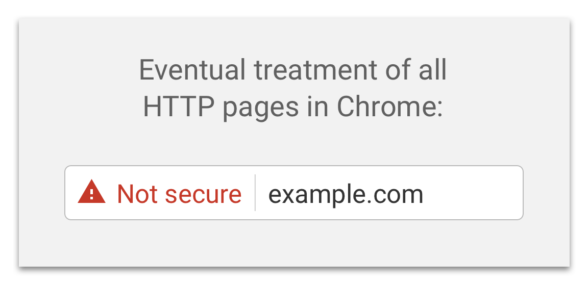 solbyte google chrome56 https ssl not secure